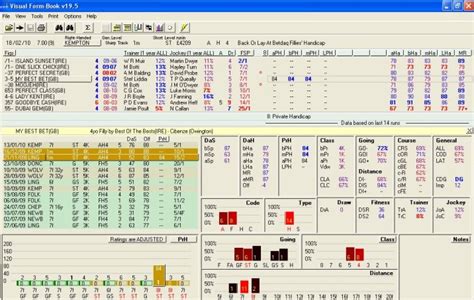 Free Handicapping Software .